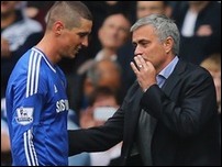 ������ � ��������